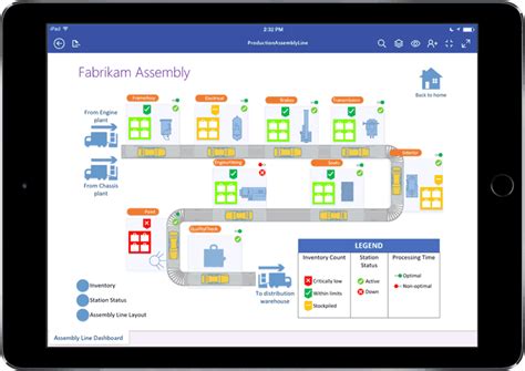 Visio Online .